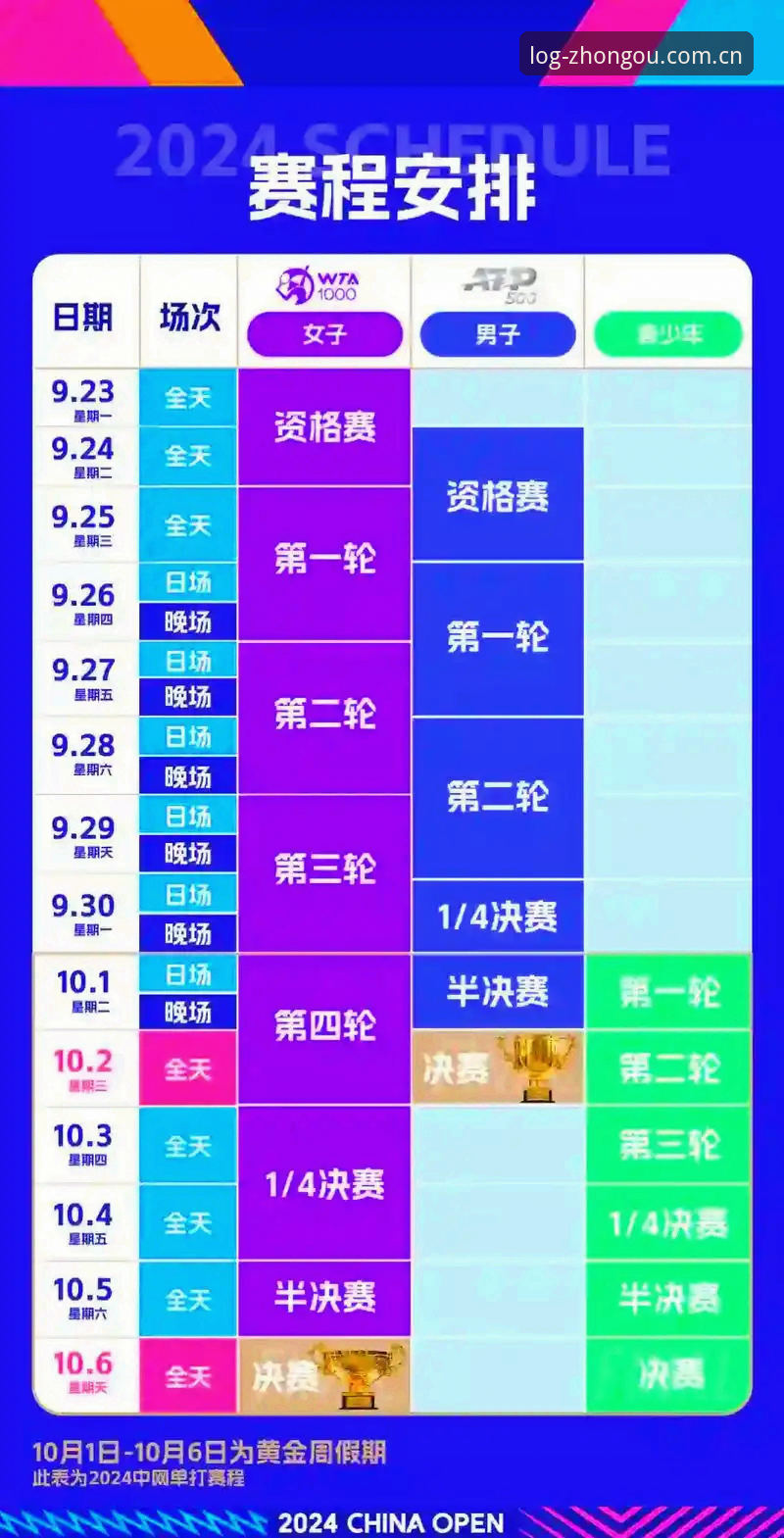 中欧体育优惠活动 法网女单签表解读与中欧体育观赛操作教程