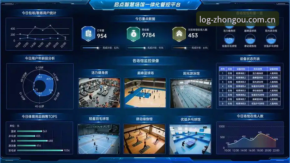 中欧体育怎么样 中欧体育平台全面评测:突破传统娱乐体验的创新方案